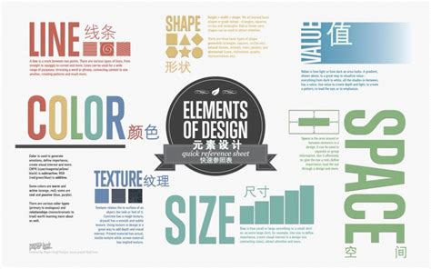读图时代:平面设计师需要知道的十张信息图 - 设计|创意|资源|交流
