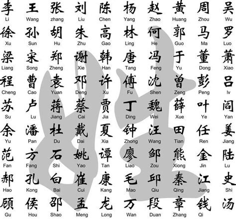 鲁姓,书法字体,字体设计,设计模板,汇图网www.huitu.com