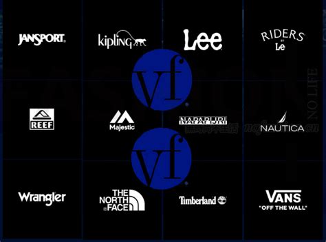 VF Corp. 威富集团发布五年计划 中国将成为重中之重 - 无时尚中文网NOFASHION -权威领先的奢侈品行业报道、投资分析网站。