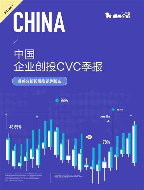 2018中国企业风险投资（CVC）行业发展报告 如需原文档，请登陆未来智库www.vzkoo.com，搜索下载。目录：CVC 介绍全球CVC ...