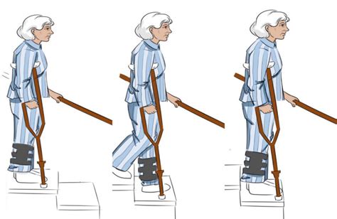 下肢助力外骨骼设计-毕设展-矮凳网