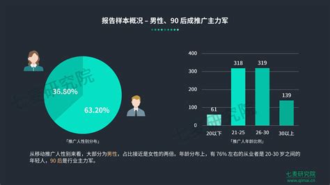陕西清涧：人工智能产业扶贫 探索就业新路径