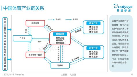 禹唐体育|打造体育营销第一平台