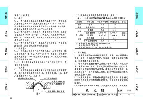 14j936图集图片