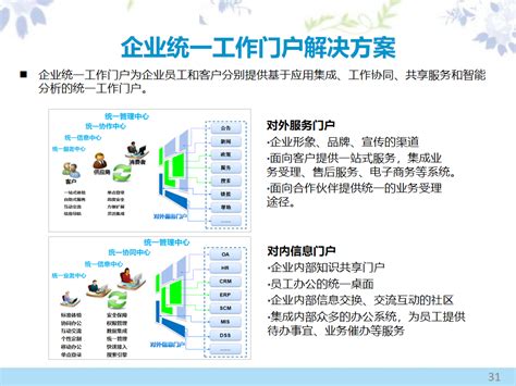 数字化运营_it运维解决方案_信息技术外包-产品服务-法本信息