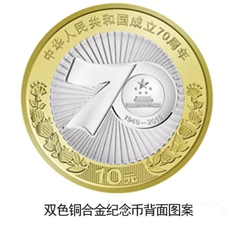 中国人民银行2020贺岁纪念币发行公告- 北京本地宝