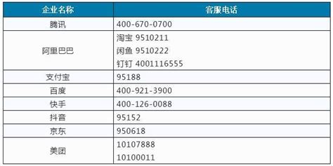 微信发布打击清理公告 约6.9万个个人帐号被处理 - 世相 - 新湖南