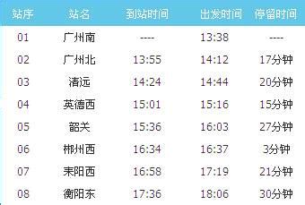 广州南～武汉D2104次动车时刻表及各站到站时间- 广州本地宝