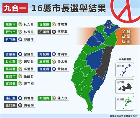 台湾“三合一”县市长选举结果蓝绿分布(图)_台湾_凤凰网