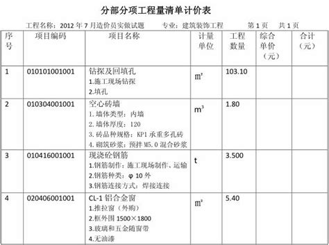 简单装修工程报价单EXCEL模板下载_EXCEL_图客巴巴