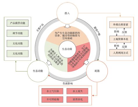 “中国式教育现代化：治理理论与实践探索”高端论坛在上海师范大学成功举办