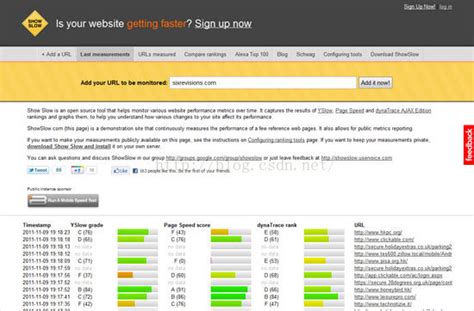 10个免费在线测试网页性能工具_老K推荐的博客-CSDN博客_网页测试工具