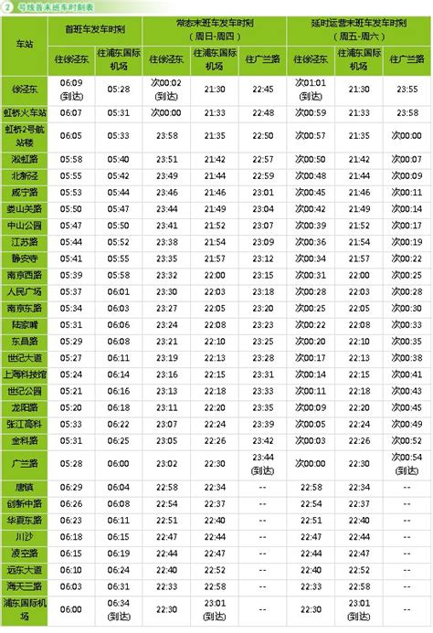 速速收藏！上海15条地铁线最新首末班车时间表 - 侬好上海 - 新民网
