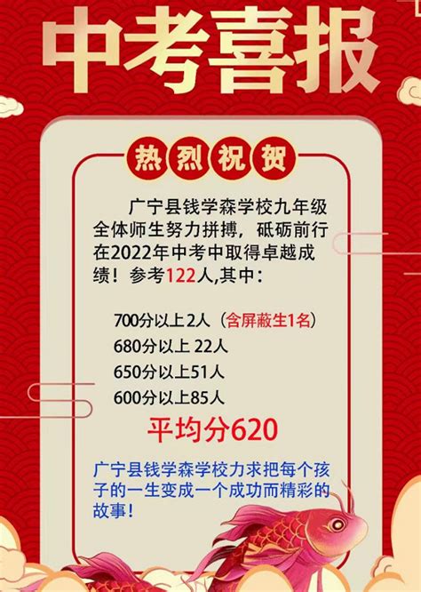 2022年广宁县钱学森学校中考成绩升学率(中考喜报)_小升初网