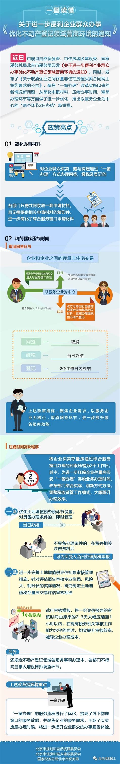 关于加强优化营商环境宣传工作的通知-华容县政府网