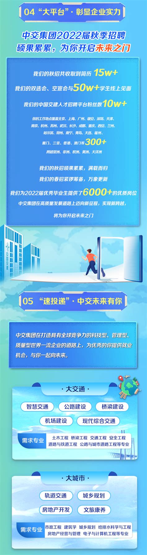 上海保交所官网|网页|企业官网|lynnzhang2010_原创作品-站酷ZCOOL
