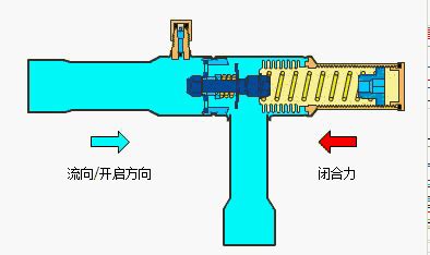 卡特307d分配阀分解图,卡特307液压泵分解图(第12页)_大山谷图库