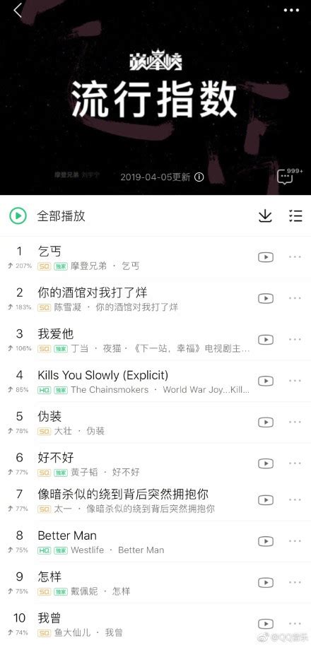 2019 流行音乐排行榜_流行音乐排行榜(2)_中国排行网
