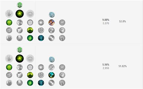 《LOL》S8牛头符文加点解析_LOL游戏攻略_牛撸网