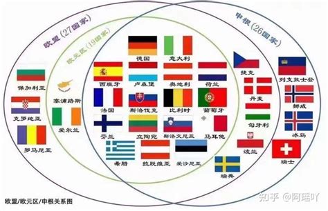 g7是哪几个国家 g7峰会邀请过中国么 - 社会民生 - 生活热点