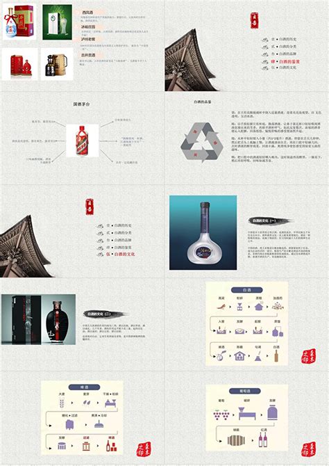 中国文化酒文化模板-包图网