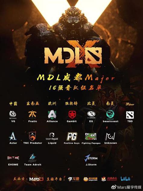 MDL成都Major6区晋级战队产生_新浪游戏_手机新浪网