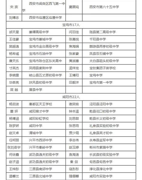 宁明县在崇左市率先启动食品安全包保干部责任状 签订仪式 打印页面 / - 广西县域经济网
