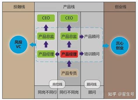 中国智能硬件创新产业发展分析2017 - 易观