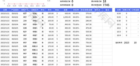 门店店铺销售额统计表Excel模板_千库网(excelID：190564)