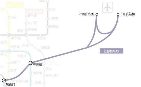 广州东到广州南地铁坐几号线，广州东站到广州南站怎么搭地铁
