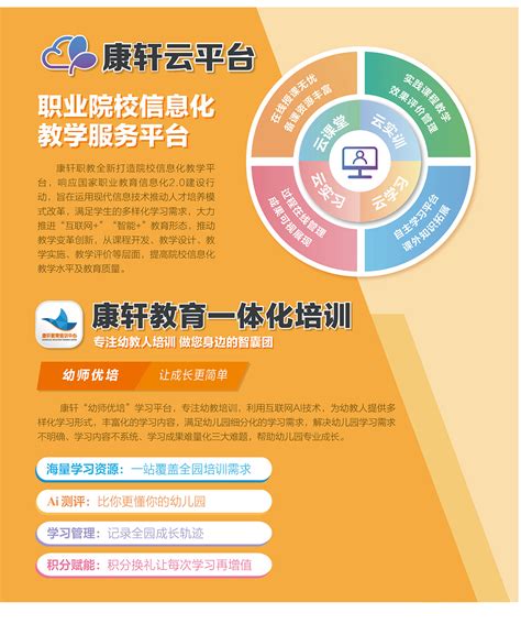 一张图看懂《教育信息化2.0行动计划》―中国教育信息化网ICTEDU