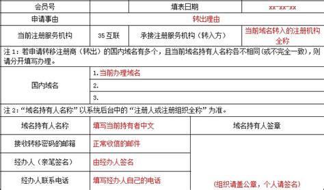 国内域名转出申请表范例3-贝锐官网