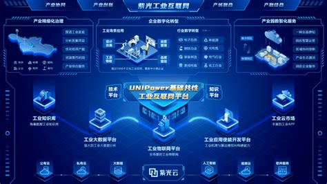 广东上线五大工业互联网标识解析二级节点