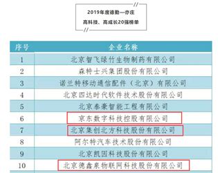 网站关键词排名优化方法（关键词优化排名软件流量词）-8848SEO