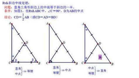 30度、60度、90度的直角三角形三边的比例关系