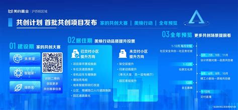 InnaLabs中国区网站推广三天的效果