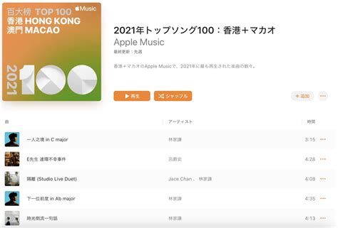 苹果 2021 年度 Apple Music 全球 Top 100 歌曲，BTS 夺冠- DoNews文娱