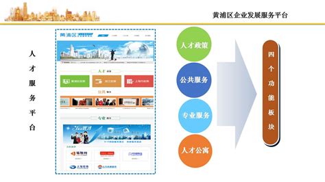 黄浦区品牌广告策划哪个公司新颖 诚信服务「食才好供应」 - 8684网企业资讯