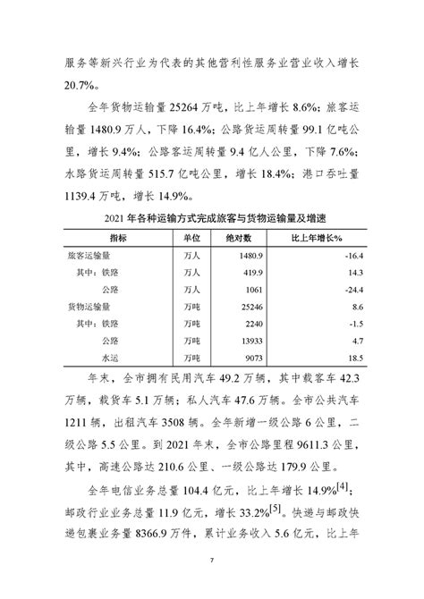 淮南市2021年国民经济和社会发展统计公报_安徽省统计局