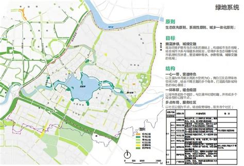 几张德阳高新区东区规划图，东区的功能分区，路网都是以三星湖为核心进行布局 - 城市论坛 - 天府社区