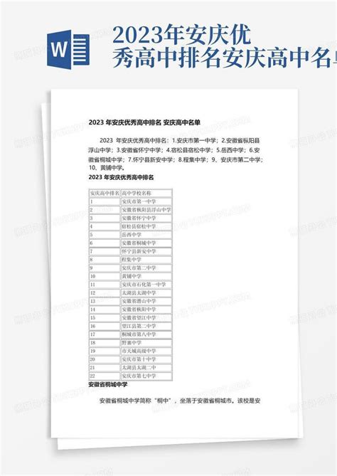 2023年安庆优秀高中排名安庆高中名单Word模板下载_编号qeoodrdb_熊猫办公