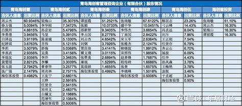 中国通信工业协会电子竞技分会-分会动态-我国电子竞技产业硬件产品标准研讨会在深圳召开