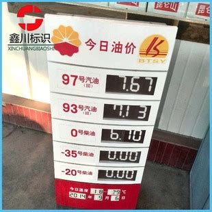 批发中石油今日油价牌中国加油站今日价格标识牌吸塑广告牌-阿里巴巴