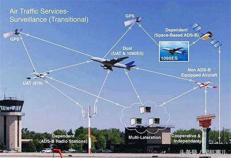 广西空管分局顺利完成宏天语音记录仪升级工作 - 民用航空网
