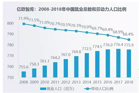 2021年中国增材制造行业现状分析、市场竞争格局及重点企业分析_同花顺圈子