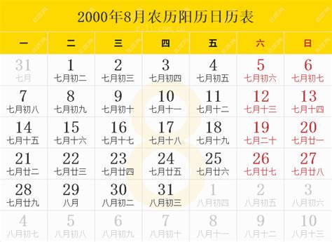 2022年农历十一月初十喜神方位详情表_华易网