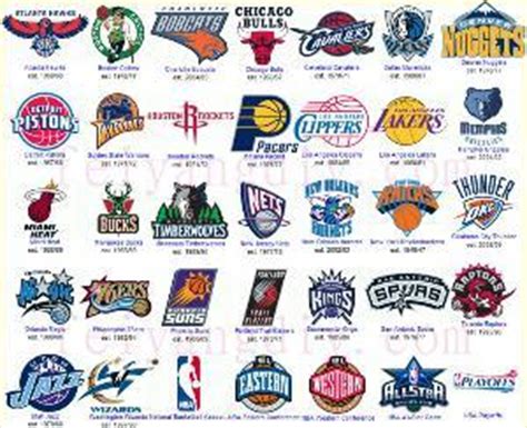 NBA球队名 - 搜狗百科