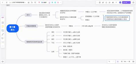 八年级下册物理投影仪原理