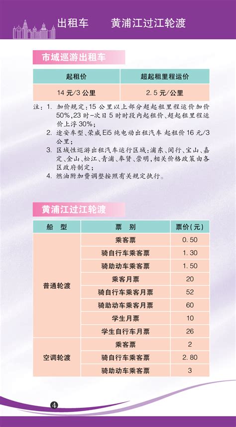 2021年版上海市市民价格信息指南公布！水电气等价费标准一目了然_毋晓菲