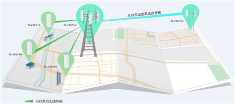农村无线广播机器常用能延长机器寿命_广州国力电子科技有限公司